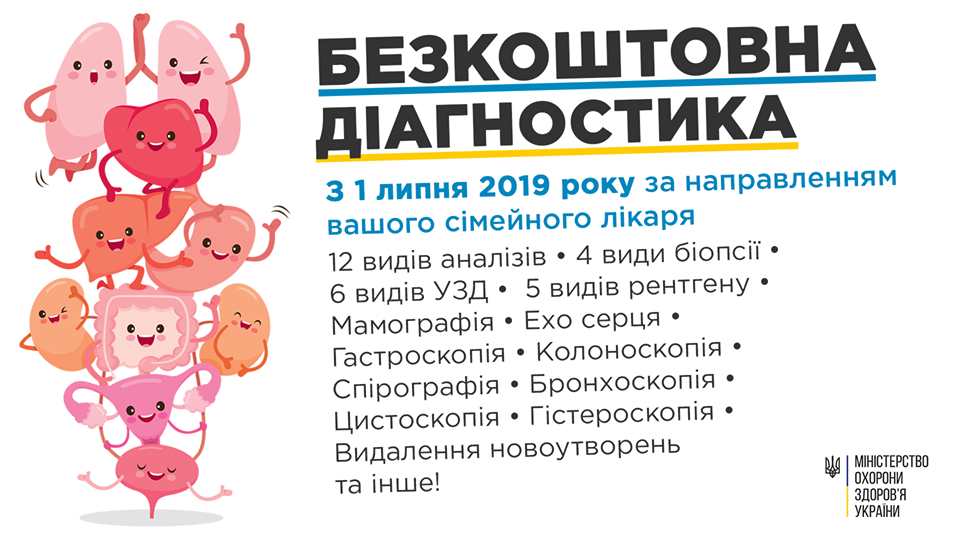 Які послуги увійдуть у програму «Безкоштовна діагностика» з липня 2019 року, – МОЗ