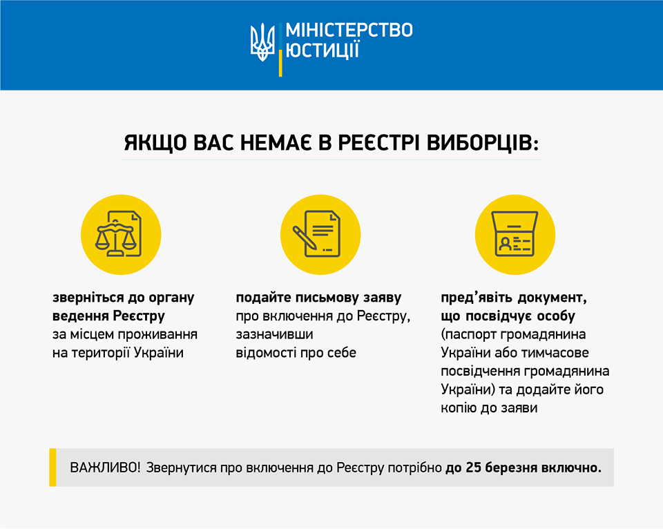 Правовий путівник для виборця. Як на практиці реалізувати своє виборче право