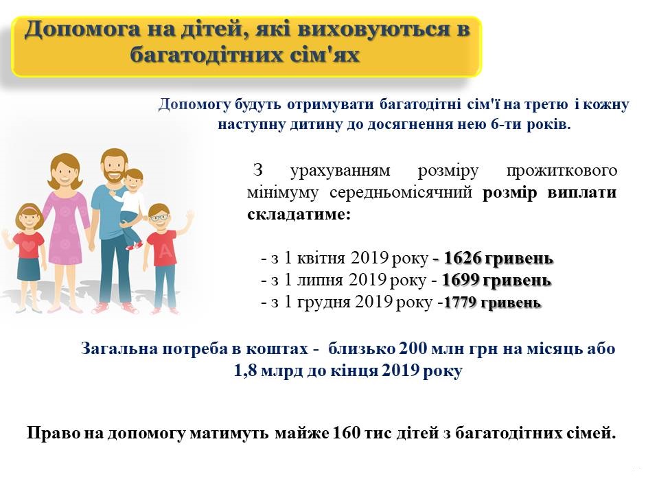 Кабінет Міністрів ухвалив рішення щодо допомоги дітям, які виховуються в багатодітних сім'ях