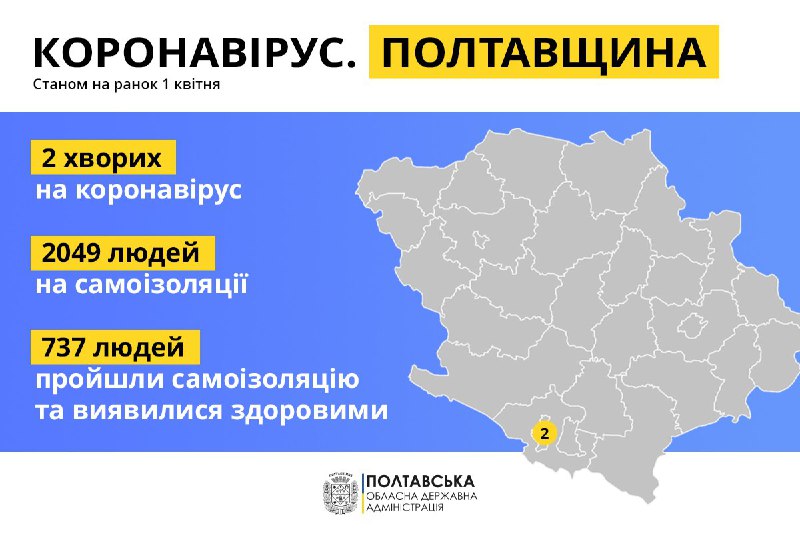 У дочки хворої кременчужанки теж виявили коронавірус