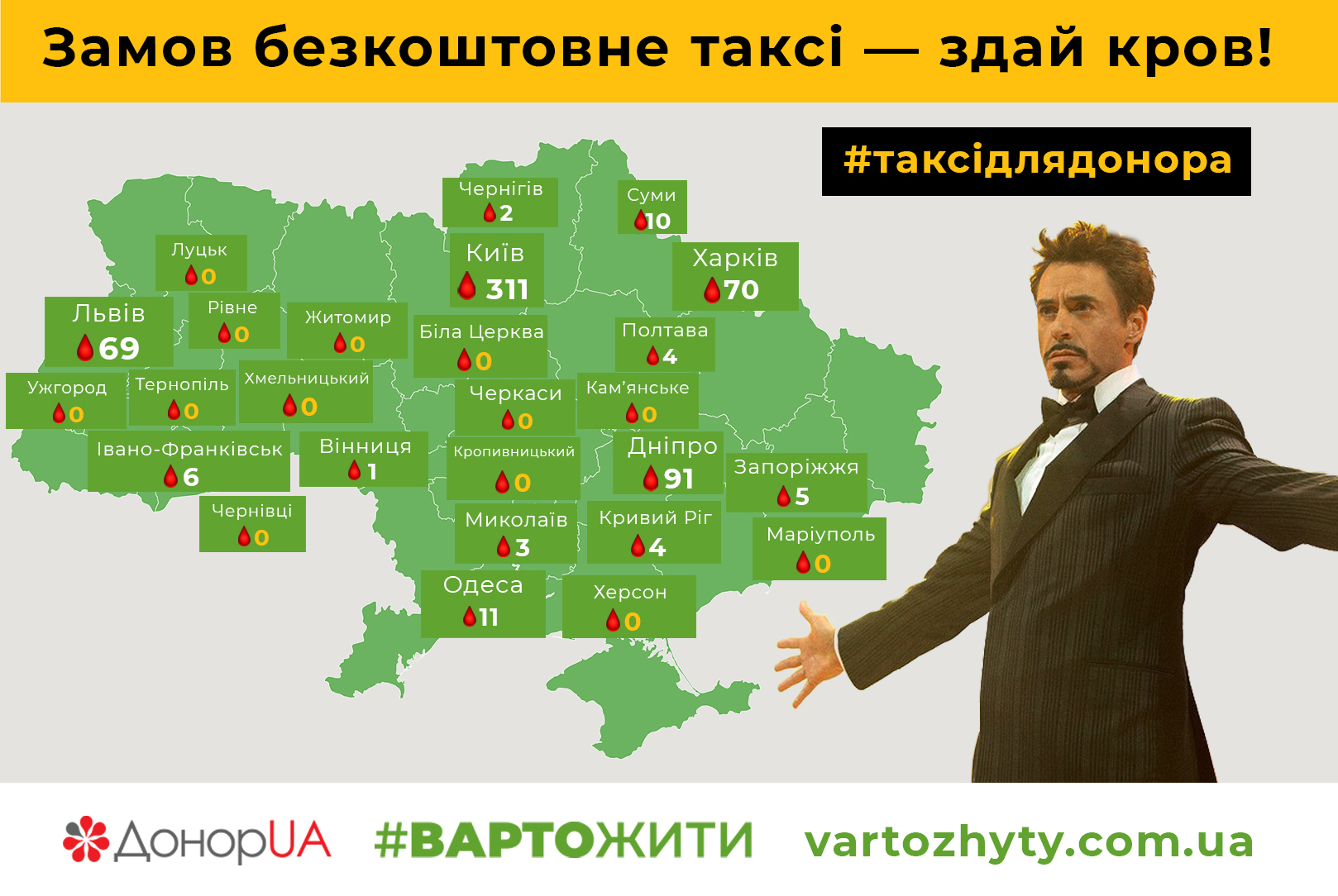 У Полтаві донори можуть безкоштовно доїхати на таксі до станції переливання крові