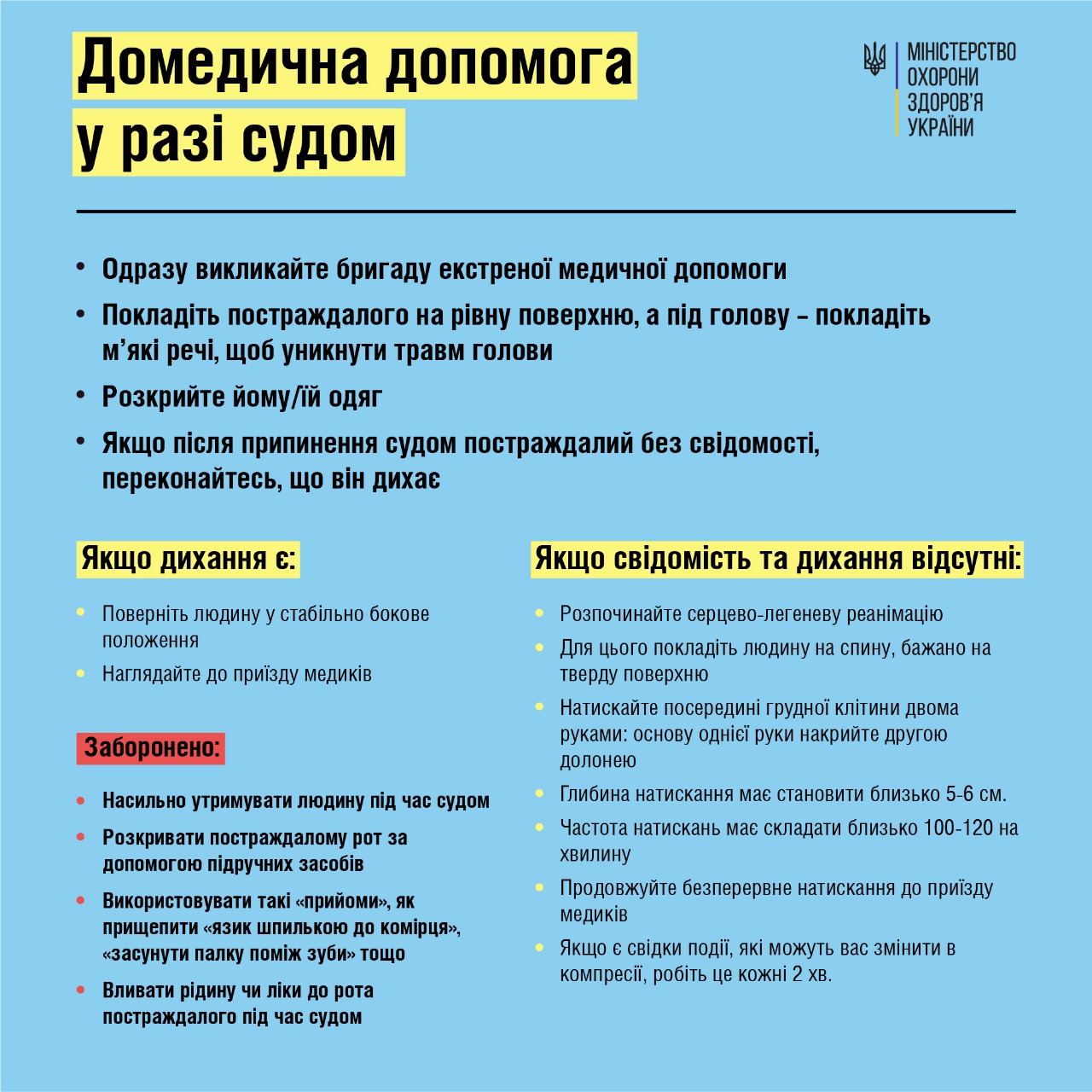 МОЗ: Як надати людині домедичну допомогу у разі судом