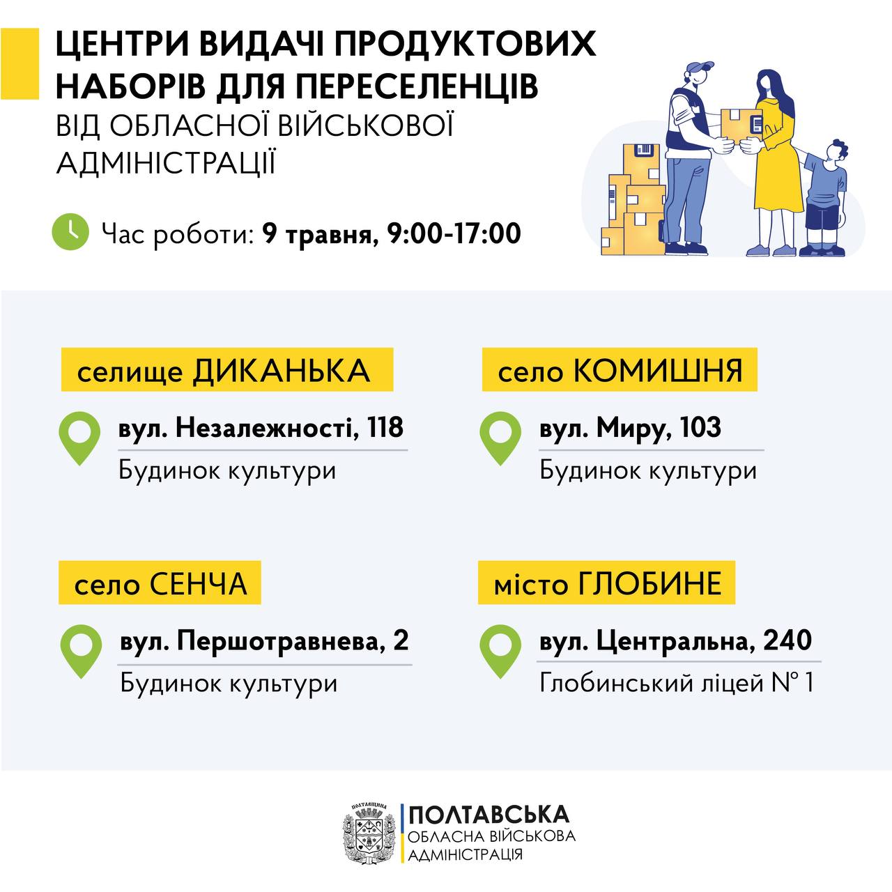 9 травня індивідуальні продуктові набори видаватимуть переселенцям у чотирьох громадах