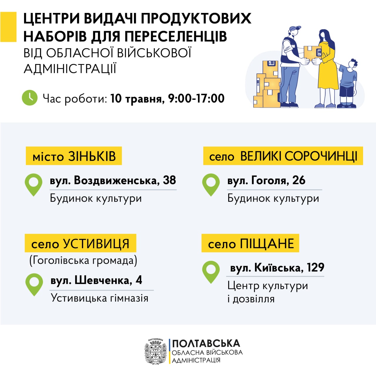 «10 травня продуктові набори роздаватимуть у Зіньківській, Великосорочинській, Гоголівській, Піщанській територіальних громадах», – Дмитро Лунін