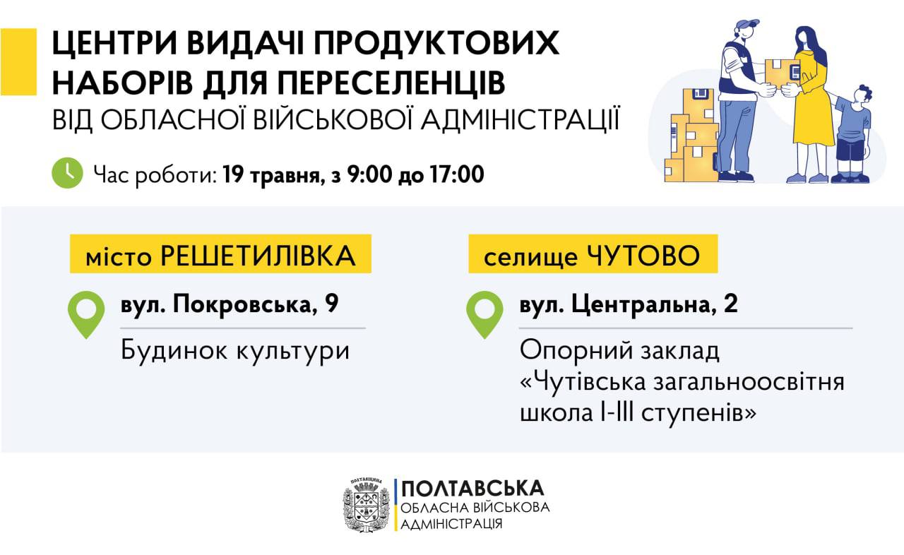 19 травня продуктові набори отримають переселенці, які зареєстровані у Решетилівській та Чутівській територіальних громадах