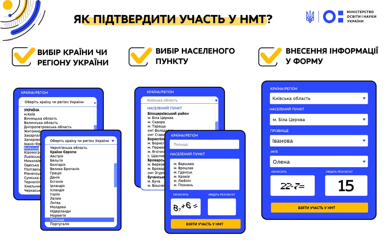 Вступ-2022: розпочинається етап підтвердження участі у НМТ