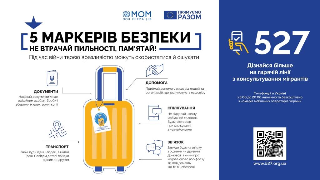 Правила безпеки для внутрішньо переміщених осіб