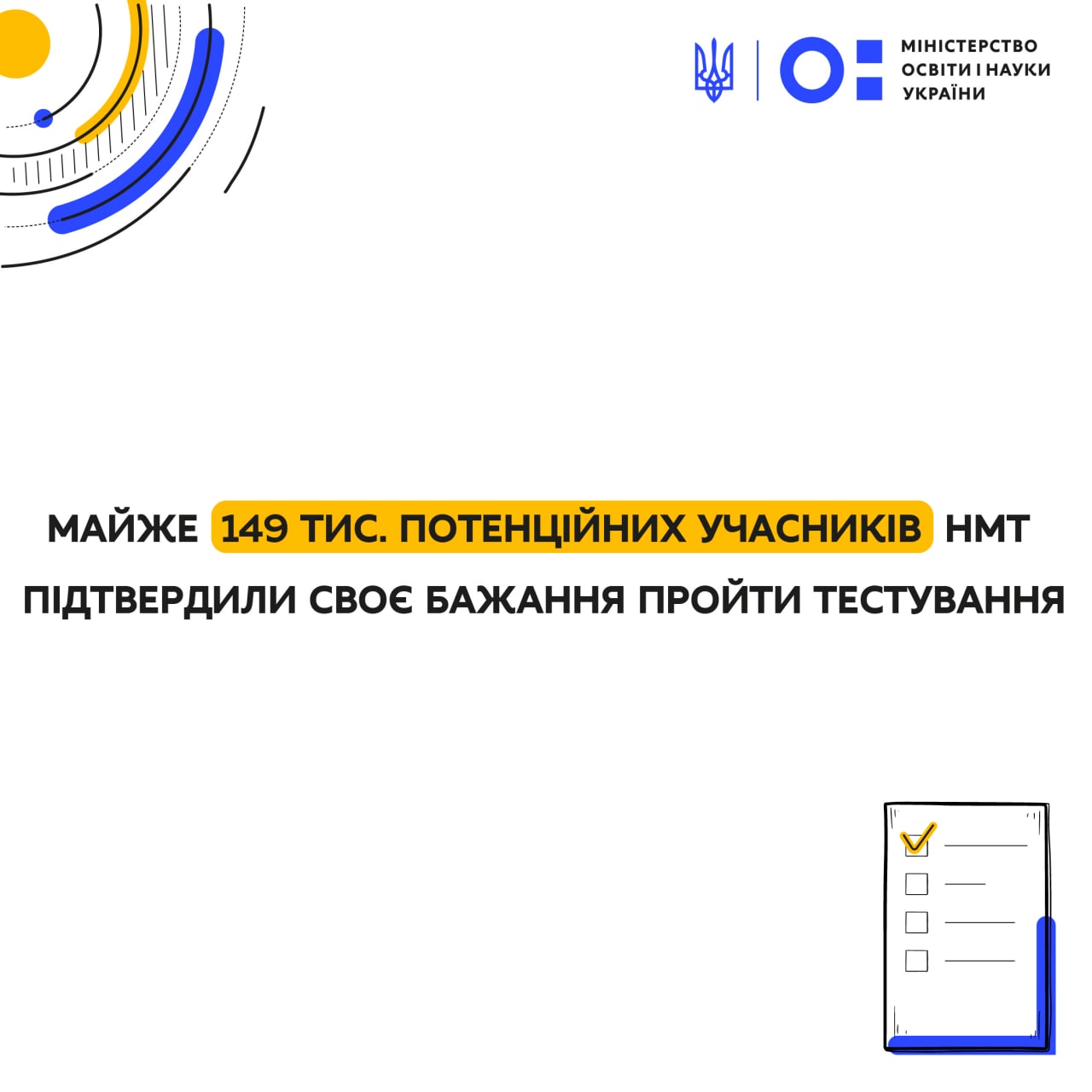 Майже 149 тисяч потенційних учасників НМТ підтвердили своє бажання пройти тестування, – МОН
