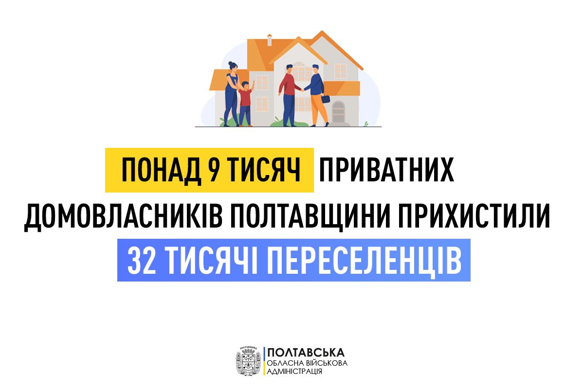 На Полтавщині більше 9 тисяч приватних домовласників прихистили понад 32 тисячі переселенців, – Дмитро Лунін