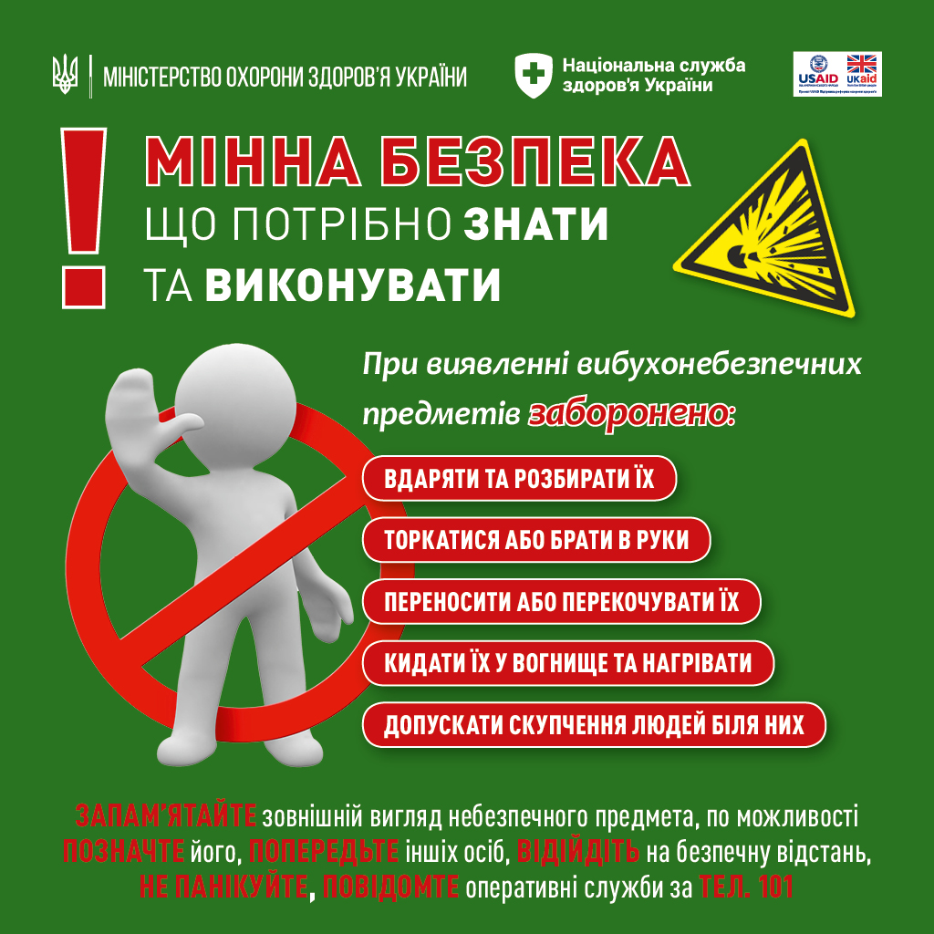 Мінна безпека. Що потрібно знати та виконувати   