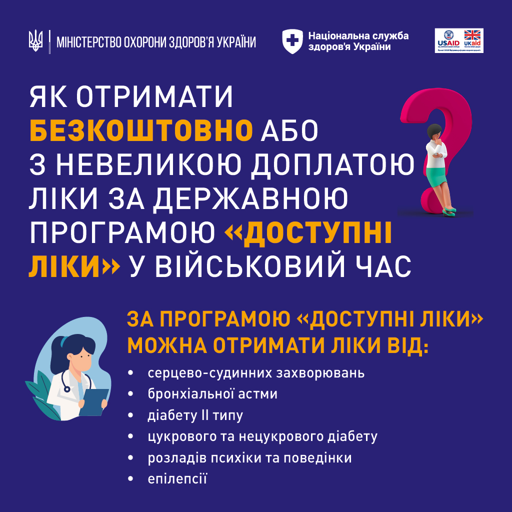 Як отримати безкоштовно або з невеликою доплатою ліки за державною програмою «Доступні ліки» у військовий час