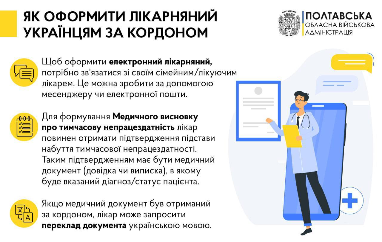 Як оформити лікарняний українцям за кордоном