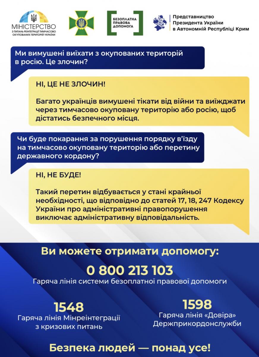 Вимушений виїзд з ТОТ до росії під час війни – не злочин