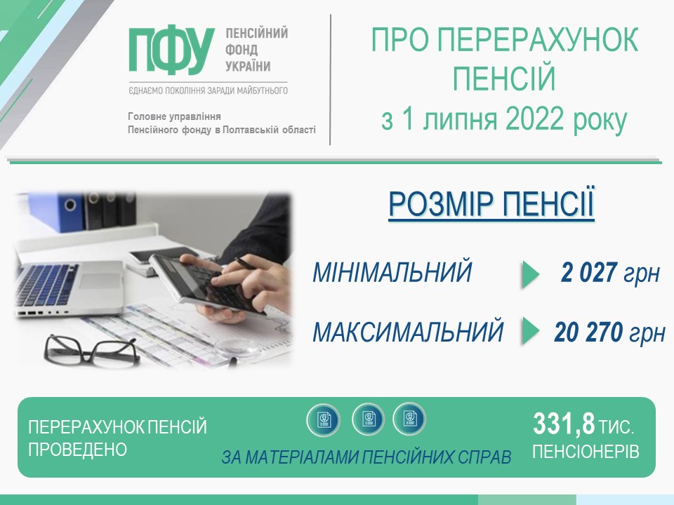 З 1 липня зросте мінімальний і максимальний розмір пенсії 