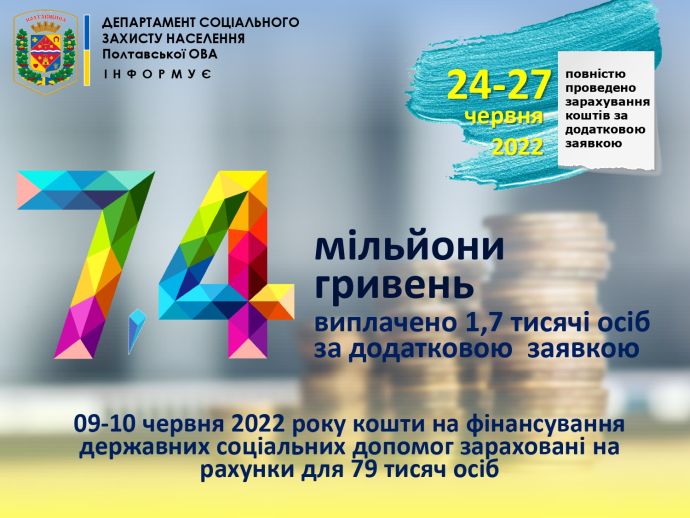 Департамент соціального захисту населення інформує: виплата державних соціальних допомог за додатковою заявкою червня 2022 року