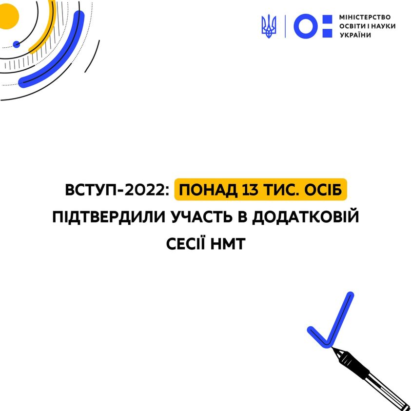 Вступ-2022: понад 13 тис. осіб підтвердили участь у додатковій сесії НМТ