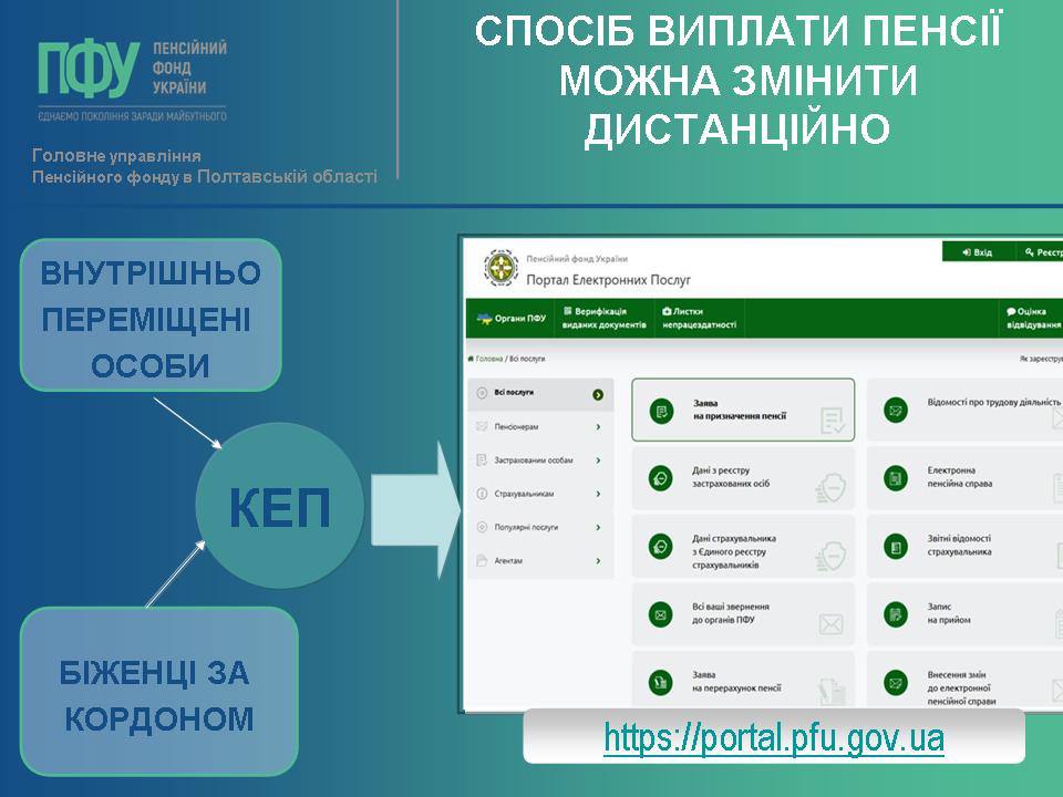 Спосіб одержання пенсії можна змінити дистанційно